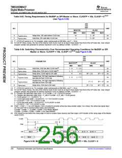 浏览型号TMS320DM6437的Datasheet PDF文件第256页