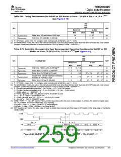 浏览型号TMS320DM6437的Datasheet PDF文件第259页