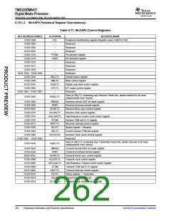 浏览型号TMS320DM6437的Datasheet PDF文件第262页