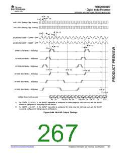 浏览型号TMS320DM6437的Datasheet PDF文件第267页