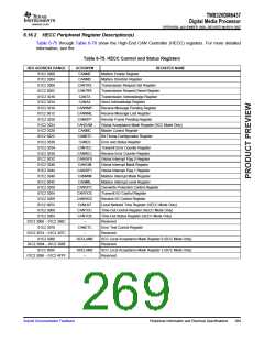 浏览型号TMS320DM6437的Datasheet PDF文件第269页