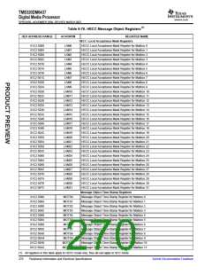 浏览型号TMS320DM6437的Datasheet PDF文件第270页