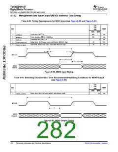 浏览型号TMS320DM6437的Datasheet PDF文件第282页