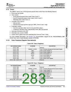 浏览型号TMS320DM6437的Datasheet PDF文件第283页