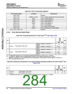 浏览型号TMS320DM6437的Datasheet PDF文件第284页