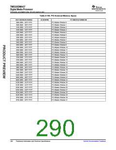 浏览型号TMS320DM6437的Datasheet PDF文件第290页