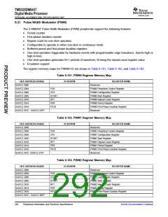 浏览型号TMS320DM6437的Datasheet PDF文件第292页
