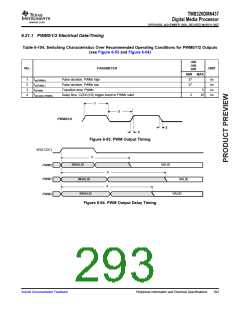 浏览型号TMS320DM6437的Datasheet PDF文件第293页