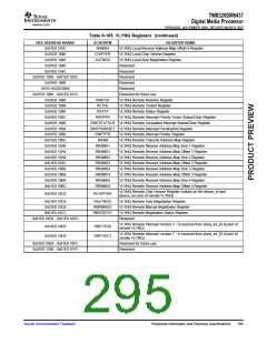 浏览型号TMS320DM6437的Datasheet PDF文件第295页