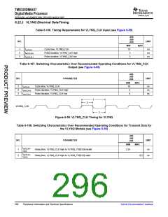 浏览型号TMS320DM6437的Datasheet PDF文件第296页