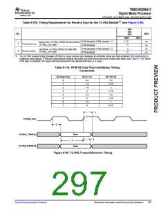 浏览型号TMS320DM6437的Datasheet PDF文件第297页