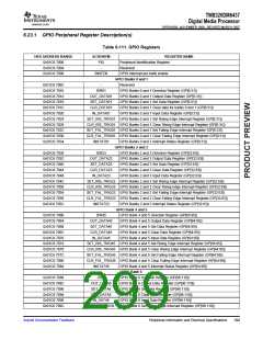 浏览型号TMS320DM6437的Datasheet PDF文件第299页