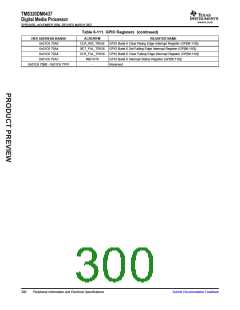 浏览型号TMS320DM6437的Datasheet PDF文件第300页