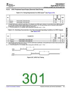 浏览型号TMS320DM6437的Datasheet PDF文件第301页