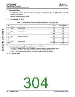 浏览型号TMS320DM6437的Datasheet PDF文件第304页