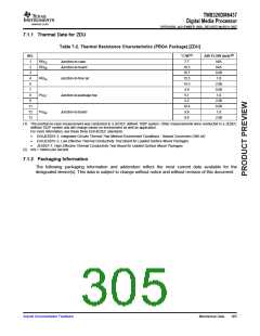 浏览型号TMS320DM6437的Datasheet PDF文件第305页