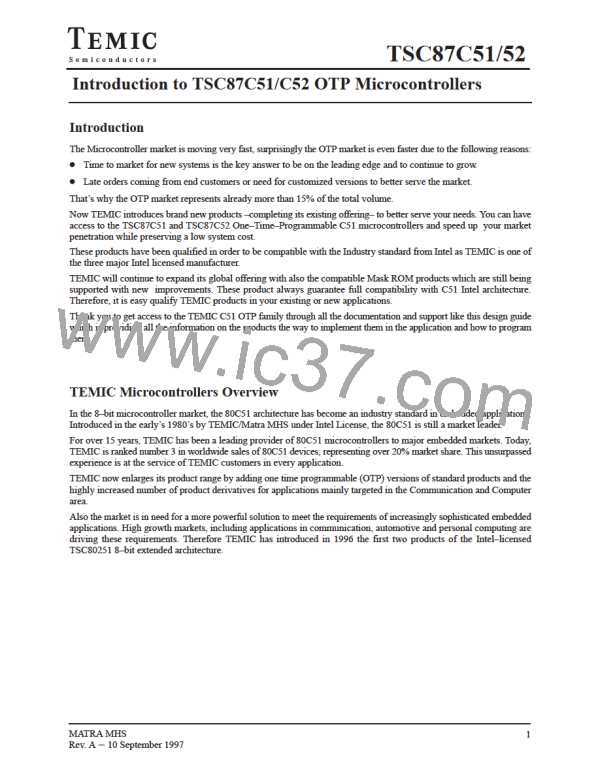 TSC87C52-12CA图片预览