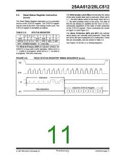 浏览型号25LC512-E/MF的Datasheet PDF文件第11页