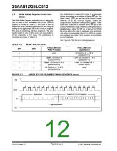 浏览型号25LC512-E/MF的Datasheet PDF文件第12页