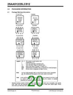 浏览型号25LC512-E/MF的Datasheet PDF文件第20页