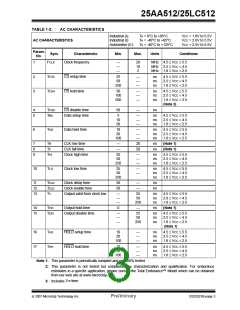 浏览型号25LC512-E/MF的Datasheet PDF文件第3页