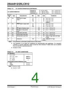 浏览型号25LC512-E/MF的Datasheet PDF文件第4页