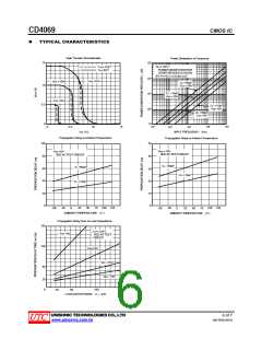 浏览型号CD4069的Datasheet PDF文件第6页