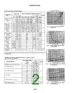 浏览型号CD4532BE的Datasheet PDF文件第2页