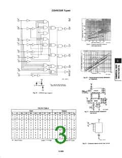 浏览型号CD4532BE的Datasheet PDF文件第3页