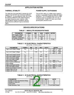 浏览型号DLO32F-14A2的Datasheet PDF文件第2页