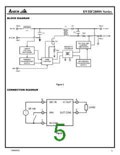 浏览型号DVHF285R2S/ES-XXX的Datasheet PDF文件第5页
