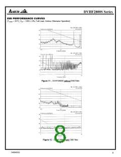 浏览型号DVHF285R2S/ES-XXX的Datasheet PDF文件第8页