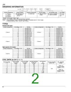 浏览型号JW2ASN-DC12V的Datasheet PDF文件第2页