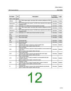 浏览型号ML674000的Datasheet PDF文件第12页