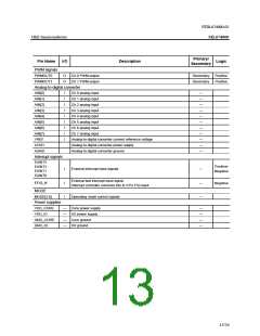 浏览型号ML674000的Datasheet PDF文件第13页