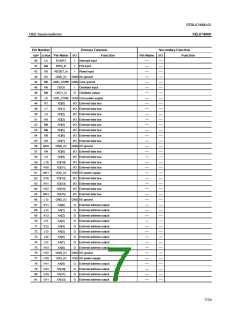 浏览型号ML674000的Datasheet PDF文件第7页