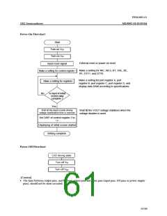 浏览型号ML9092-01TB的Datasheet PDF文件第61页