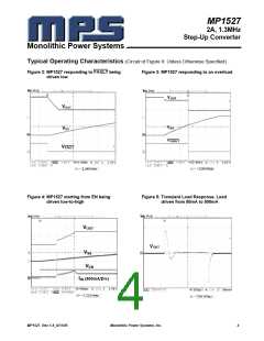 浏览型号MP1527的Datasheet PDF文件第4页