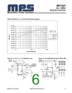 浏览型号MP1527DR-LF的Datasheet PDF文件第6页