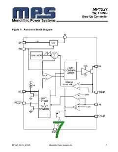 浏览型号MP1527的Datasheet PDF文件第7页