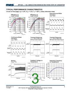 浏览型号MP1543的Datasheet PDF文件第3页