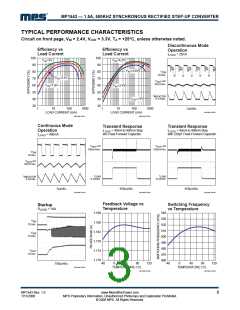 浏览型号MP1543DJ的Datasheet PDF文件第3页