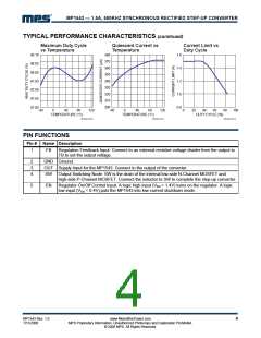 浏览型号MP1543DJ的Datasheet PDF文件第4页