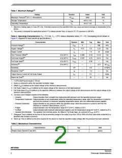 浏览型号MPX5500DP的Datasheet PDF文件第2页