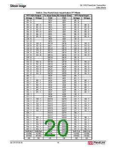 浏览型号SII1160的Datasheet PDF文件第20页