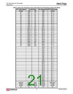 浏览型号SII1160的Datasheet PDF文件第21页
