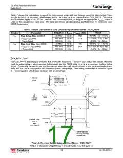 浏览型号SII1161CTU的Datasheet PDF文件第17页