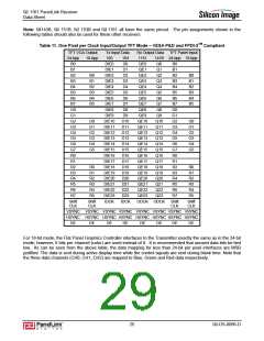 浏览型号SII1161CTU的Datasheet PDF文件第29页