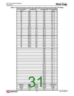浏览型号SII1161CTU的Datasheet PDF文件第31页