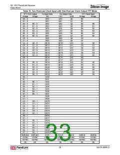 浏览型号SII1161CTU的Datasheet PDF文件第33页